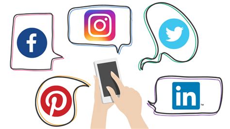 Social Media Marketing Platform .
